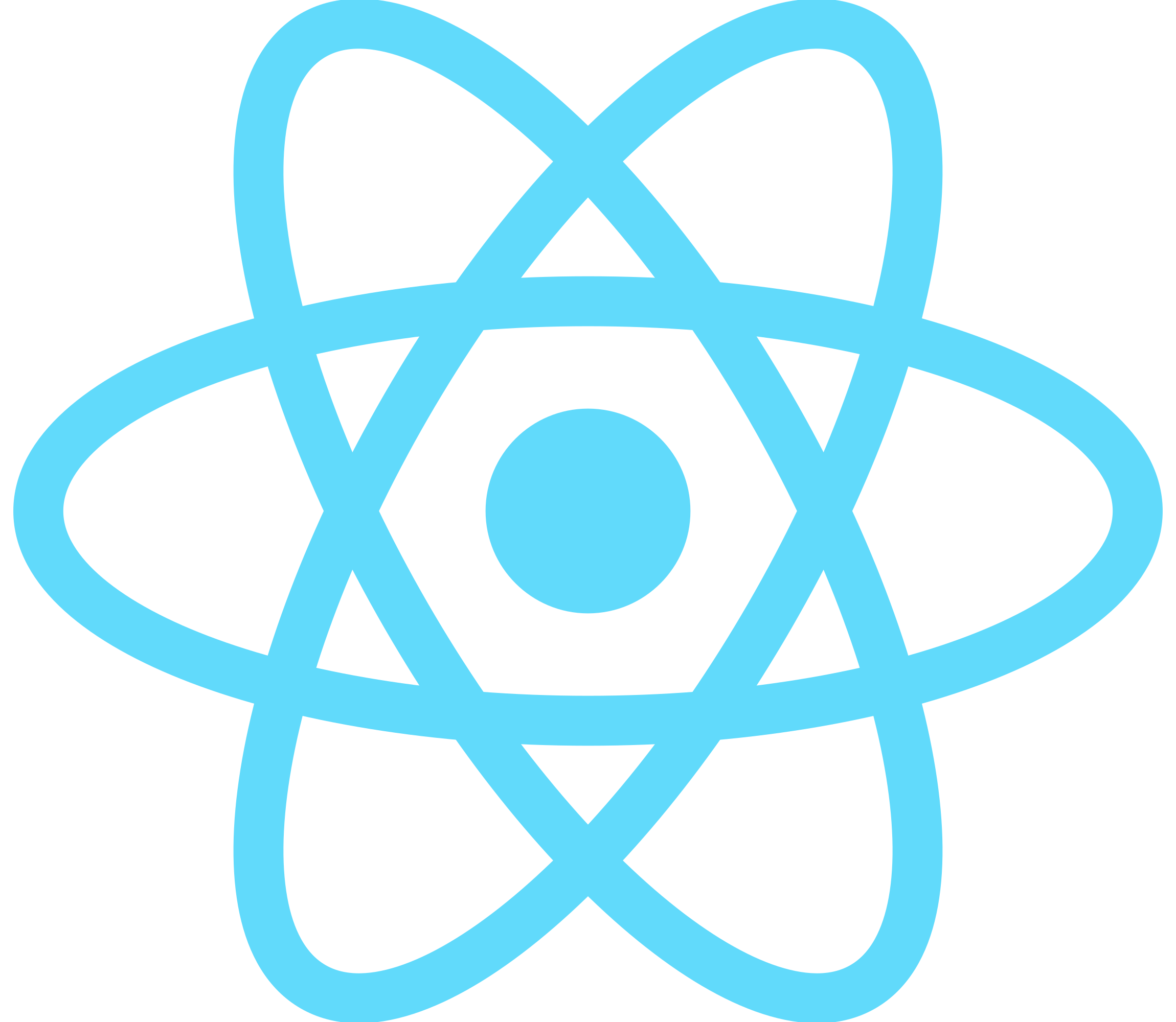 The React logo